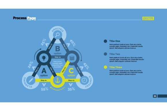 Three Steps Process Chart Slide Template: A Practical Evaluation for Presenters